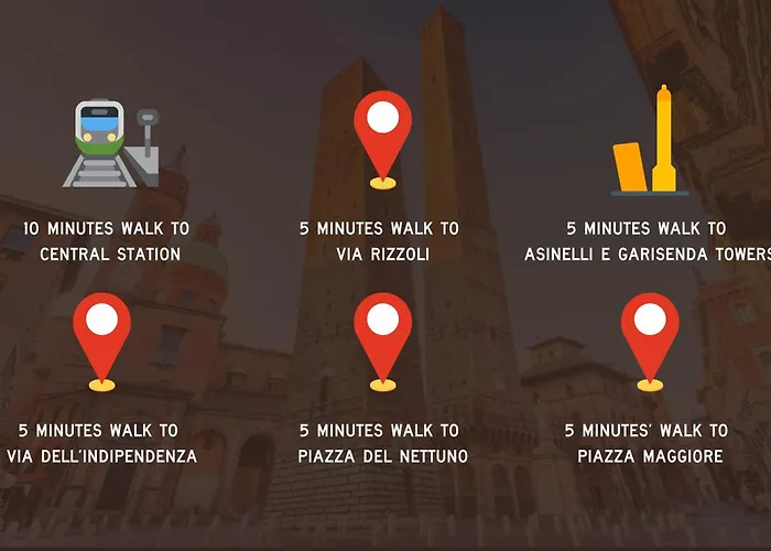 In The Heart Of Bologna, Belvedere House 3 * Bologna